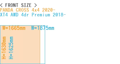 #PANDA CROSS 4x4 2020- + XT4 AWD 4dr Premium 2018-